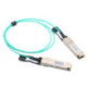 QSFP-40G-AOC-1M